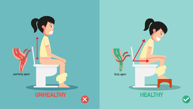 Why Sitting May Be Hurting Your Gut The Squatting Secret to Better Health